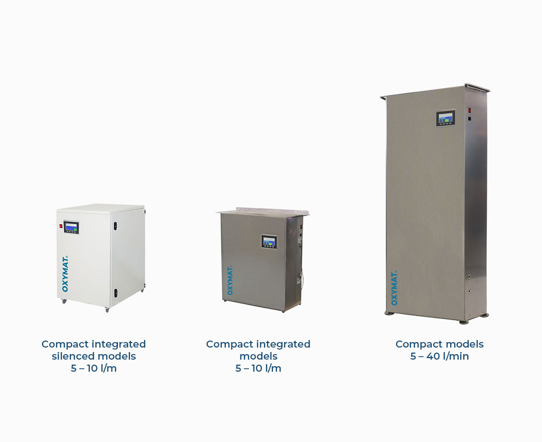 Oxygen Generators for Aquaculture, Water Treatment & Industry in ...